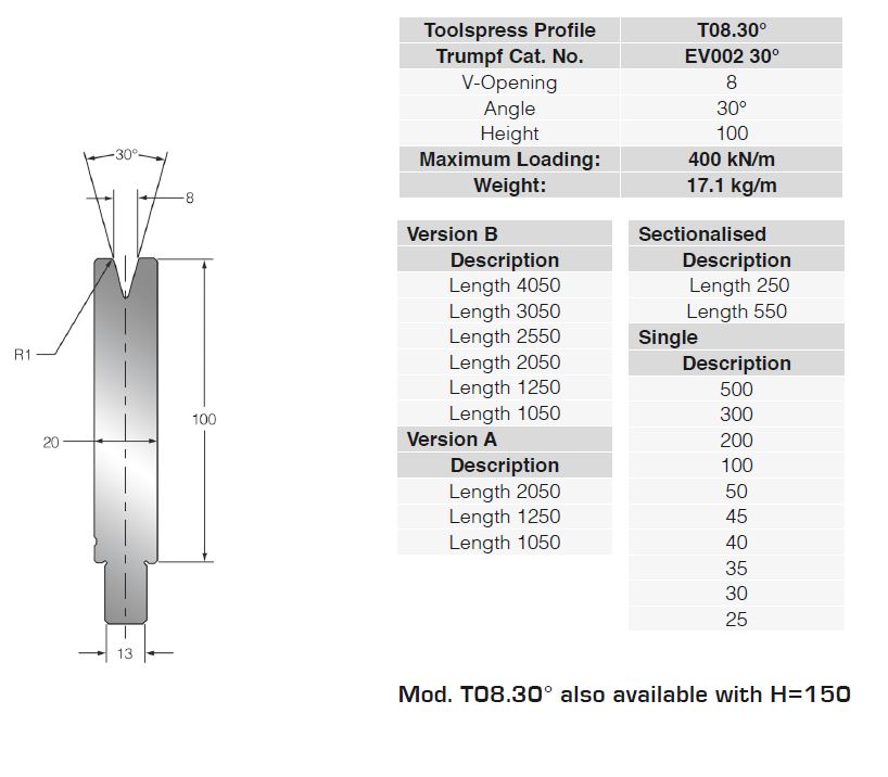 T08.30º-TAB.JPG