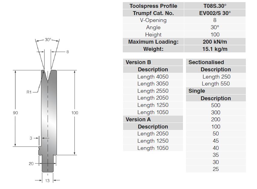T08S.30º-TAB.JPG