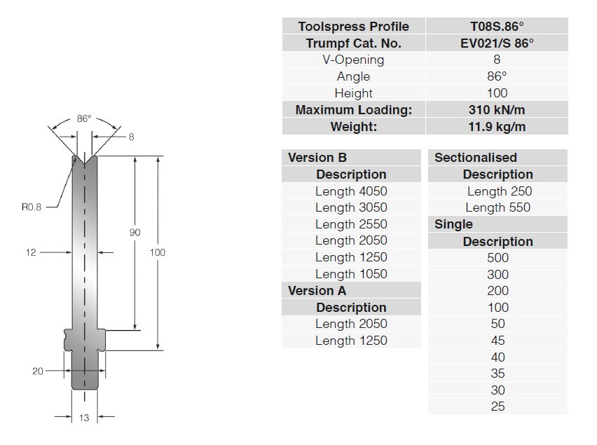 T08S.86º-TAB.JPG