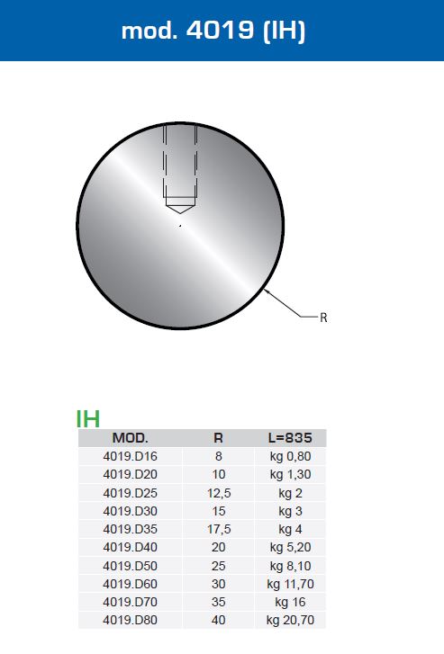 ih4019_TAB.JPG