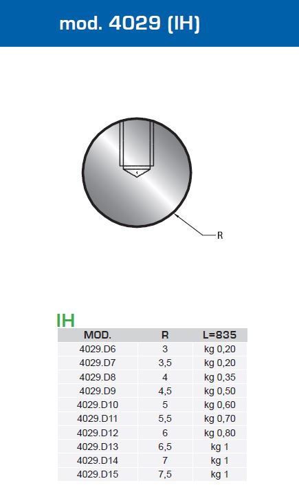 ih4029_TAB.JPG