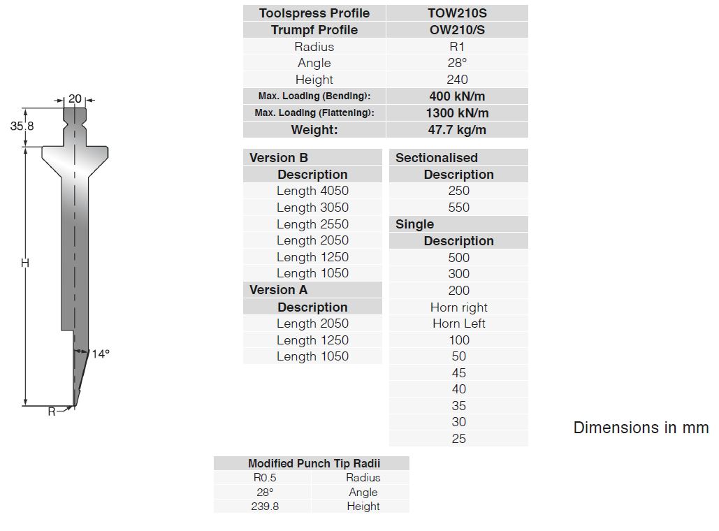 TOW210S-28-TAB.JPG