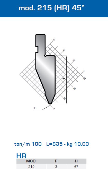 215-45-tab.JPG